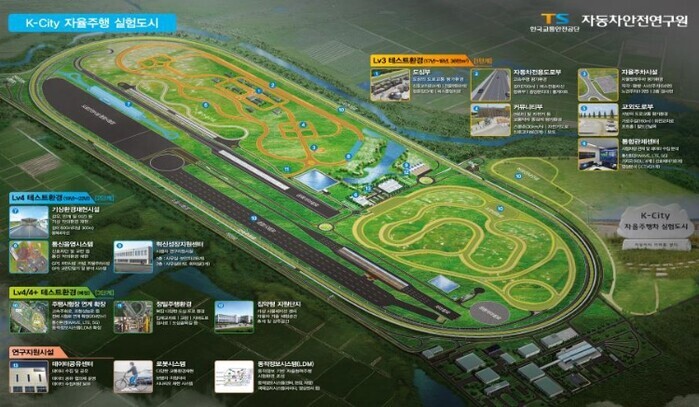 국토교통부, K-City 고도화 · ...