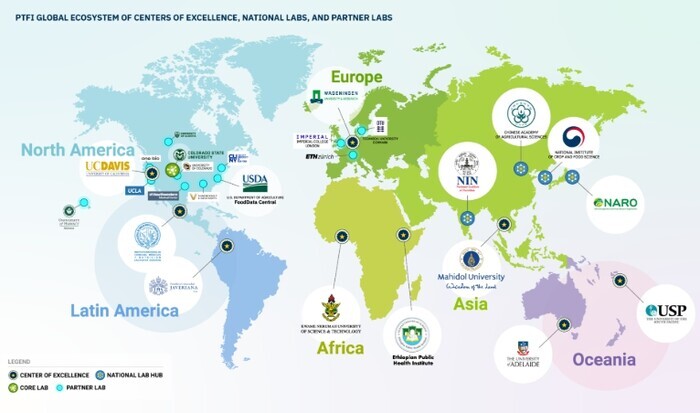 농촌진흥청 국립식량과학원, 국제 식품...