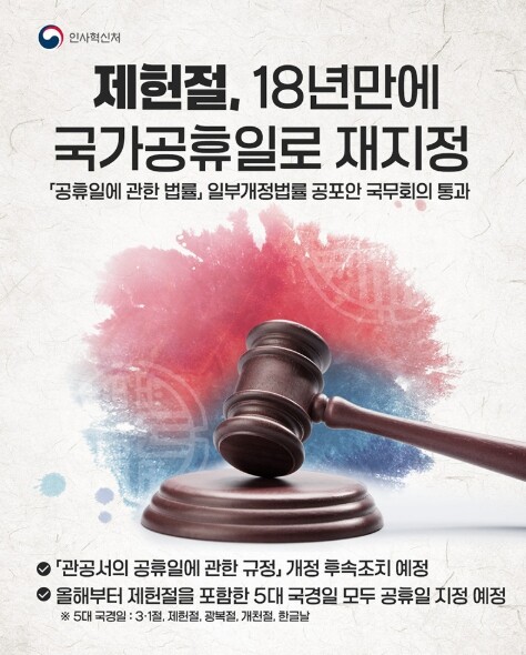 인사혁신처, 제헌절, 18년 만에 
