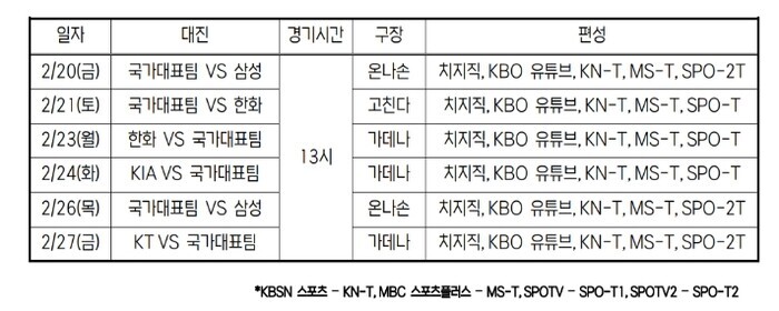 국가대표팀 평가전 일정 및 중계 확정