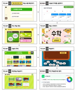 교육부, 발달장애 학생을 위한 맞춤형 인공지능(AI) 학습 시대 열린다