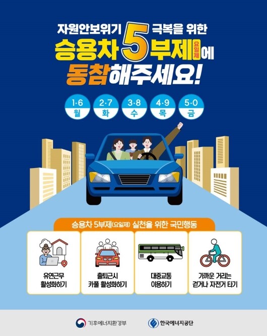 기후에너지환경부, 승용차 5부제(요일...