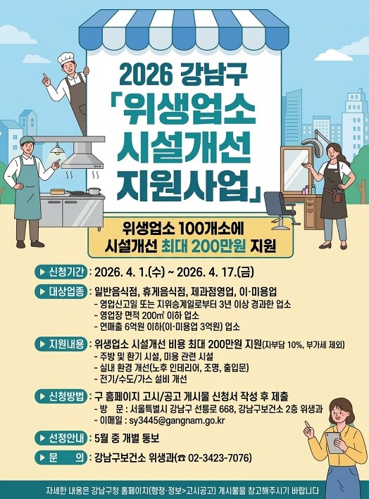 강남구, 음식점·미용실 등 100개소...
