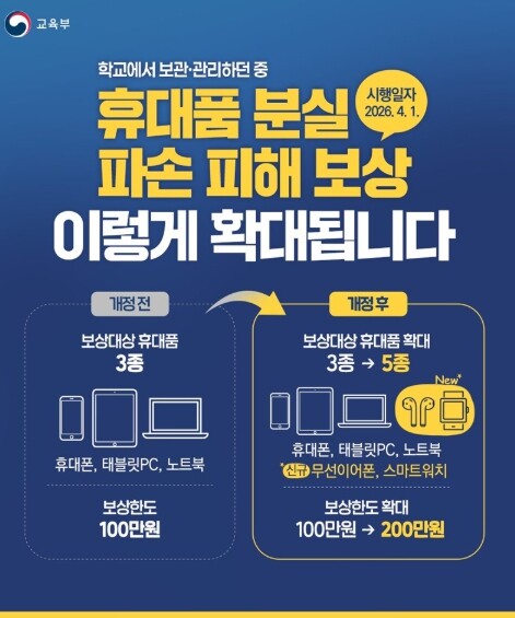교육부, 학교에서 보관·관리 휴대품,...