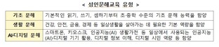 교육부, ‘이제 키오스크, 인공지능(AI)도 두렵지 않아요’ 생활 밀착형 성인 문해교육 지원 강화
