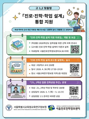 서울시교육청 교육연구정보원 , ‘고1,2 맞춤형 진로·진학·학업 설계 ’ 통합 지원에 나서