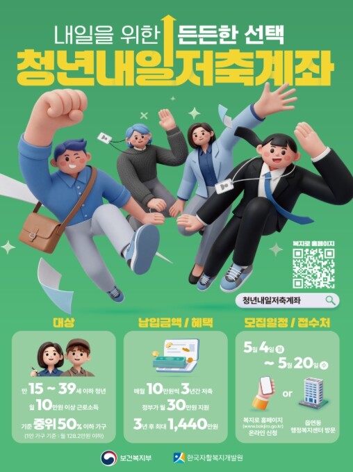 보건복지부, 월 10만 원씩 3년 모...