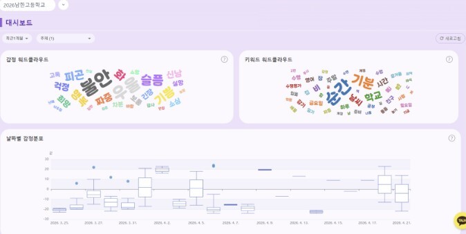 하남 남한고, AI 마음일기로 자기성...