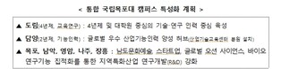 최교진 교육부 장관, 통합 국립목포대학교 출범식 참석