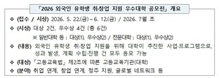 교육부, 외국인 유학생 취·창업 지원 우수대학 사례 발굴·확산 나서