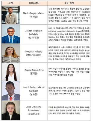 교육부, 유네스코 아태교육원과 함께 ‘2026 세계시민교육 청년 리더십 연수’ 개최
