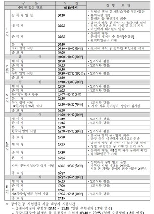 한국교육과정평가원, 2027학년도 대학수학능력시험 9월 모의평가 시행계획 발표