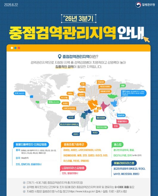 질병관리청, 2026년 3분기 중점검...