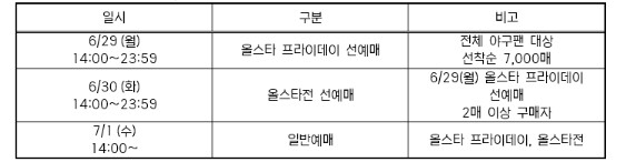 2026 신한 SOL KBO 올스타전 입장권 6월 29일(월)부터 예매 시작!