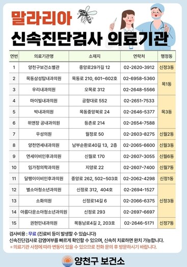 양천구, 말라리아 조기 발견 ‘골든타...