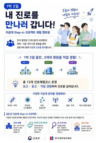 교육부, 교실 밖 이공계 현장으로, 내 진로를 만나러 갑니다