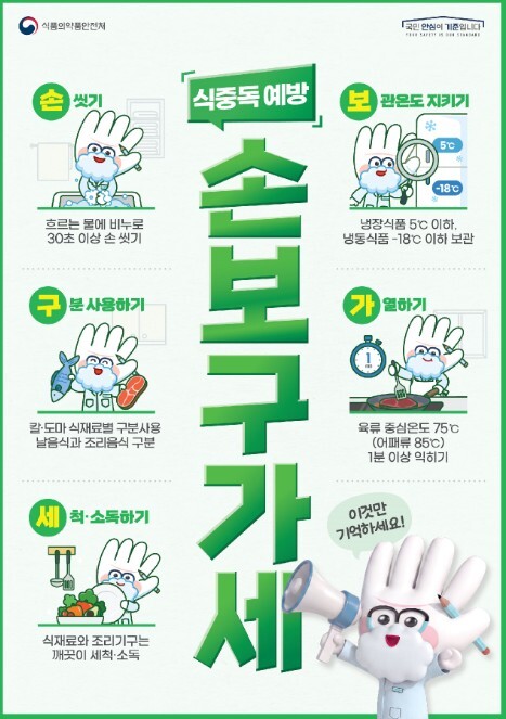 식약처, 추석 명절 안전한 장보기·음...