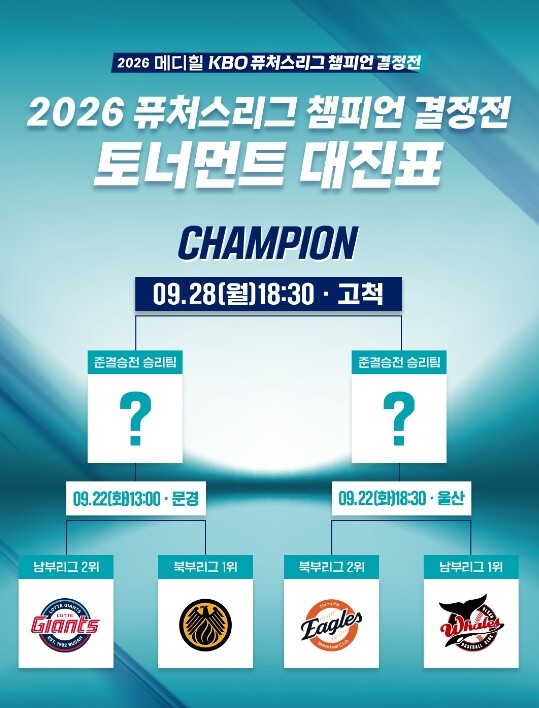 2026 KBO 퓨처스리그 종료 9월 22일(화) 퓨처스리그 챔피언 결정전 돌입
