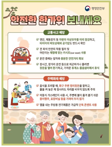 행정안전부, 추석, 교통사고와 주택화...