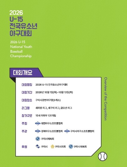 "4천 명 13일간 구미 찾는다"…U-15 전국 유소년 야구대회 