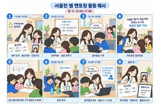 서울런, 아이들 일상 속으로…지역아동센터로 ‘서울런쌤’ 직접 찾아간다