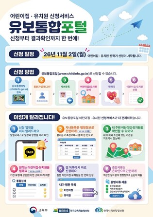 교육부, 어린이집·유치원 신청서비스 '유보통합포털'